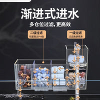 Aquarium Filter Oxygenation Circulation System for Turtle Tanks, Low Water Level Wall-Mounted 3-in-1 Filter Box