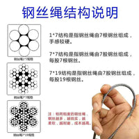 Stainless Steel Wire Rope for Shade Nets, Climbing Plants, Curtains, Lanterns, and Tags