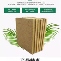Rock Wool Composite Color Steel Sandwich Panel for Fireproof Thermal Insulation and Soundproofing