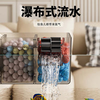Aquarium Hang-On Back Filter with Multi-Stage Filtration and Oxygenation