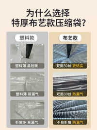 Vacuum Compression Bags for Clothes, Down Jackets, Travel Luggage - Hand Roll, No Pump Needed