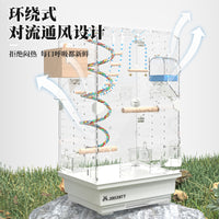 Petshanty Acrylic Bird Cage for Parakeets Cockatiels, Splash-Proof & Warm Observation Cage