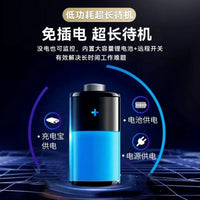 Wireless 360° HD Home Security Camera with Remote Phone Access and Night Vision
