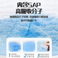 Pet Training Pads with Attractant, Thickened Disposable Absorbent Deodorizing Dog & Cat Pee Pads