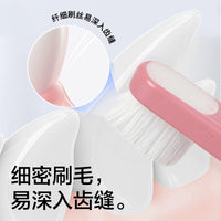 Pet Finger Toothbrush for Small Animals, Ultra-Soft Bristles for Cats, Dogs, Hamsters, and Rabbits