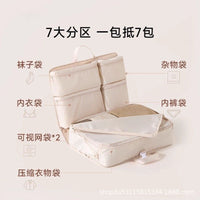 Travel Luggage Organizer Bags Set for Clothes and Underwear