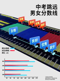 Standing Long Jump Test Mat Non-Slip Training Pad for Physical Education Exams