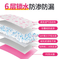 Pet Training Pads for Dogs & Cats - Disposable, Super Absorbent, Thickened Puppy Pee Pads