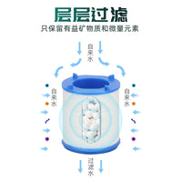 Universal PP Cotton Filter Cartridge for Faucet Water Purifier, Kitchen Sink Splash-proof Head Accessory