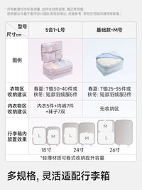 5-in-1 Travel Compression Packing Cubes Set for Clothes Organization