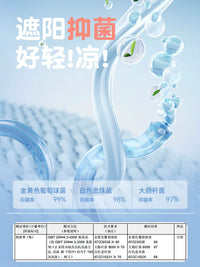 Kids' Cooling UV Protection Ice Silk Face Mask for Summer