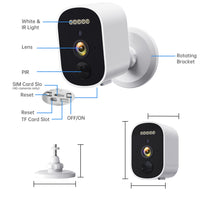 Okam Hawk 2MP Wireless Outdoor Security Camera with Night Vision
