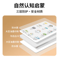 Baby Early Education Cognitive Folding Screen Game Toy Double-Sided Cartoon Educational Learning Card for Kids Room