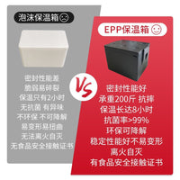 Epp Food Grade Insulated Foam Cooler Box for Food Delivery and Outdoor Use, 30L-108L