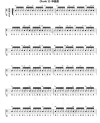 Drum Set Practice Pad with Accompaniment and Sheet Music for Beginners