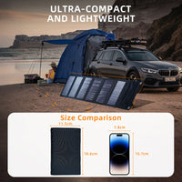 12W Portable Foldable Solar Panel Charger for Outdoor Camping and Mobile Devices