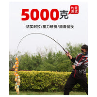 Wholesale Sea Rod Fishing Rod Long Cast Throwing Rod 3.6m Sea Rod Full Set Fishing Rod Set Fishing Tackle Cross-border Fishing Rod