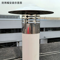 Stainless Steel Rain Cap for Chimney Flue Pipe, Anti-Downdraft Exhaust Vent Cover for Camping Stove