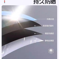 Car Window Sun Shade with Electrostatic Film for UV Protection and Privacy