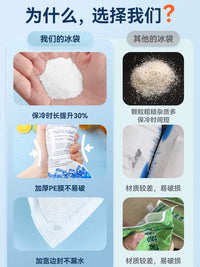 Self-Absorbing Reusable Ice Packs for Cold Storage & Fresh Preservation