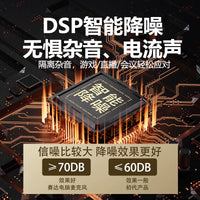 SADA Desktop USB Microphone for Online Classes, Gaming, and Recording