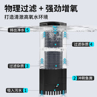 3-in-1 Low Water Level Aquarium Filter for Turtle Tanks - Internal Circulation, Water Purification, and Oxygenation