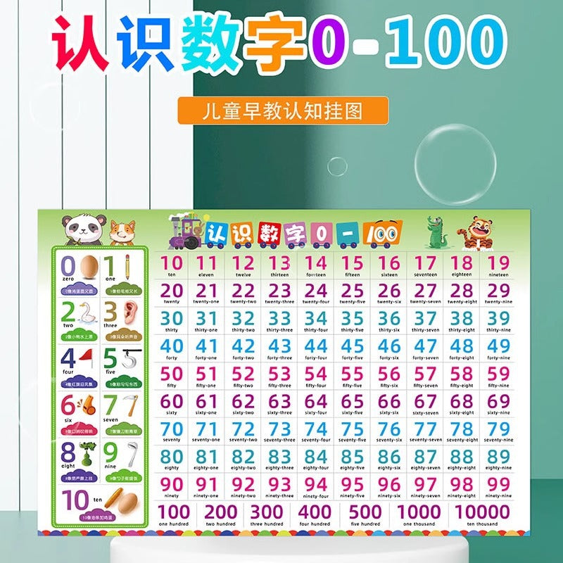Kids 0-100 Number Chart Wall Sticker for Preschool & Kindergarten, Counting & Learning Tool
