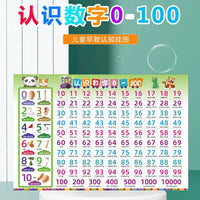 Kids 0-100 Number Chart Wall Sticker for Preschool & Kindergarten, Counting & Learning Tool