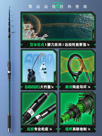 Blackfin High Carbon Long Casting Sea Fishing Rod Set with Accessories