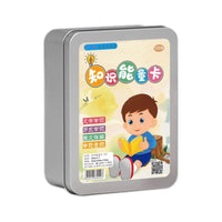 Encyclopedia Knowledge Flashcards for Kids - Educational Learning Cards for Primary & Middle School Students