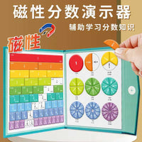 Magnetic Fraction Learning Aid for Elementary Math