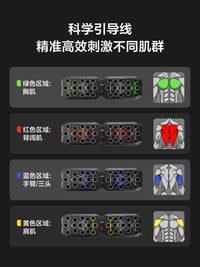 Multi-functional Push-up Board with Abdominal and Chest Muscle Trainer for Home Fitness