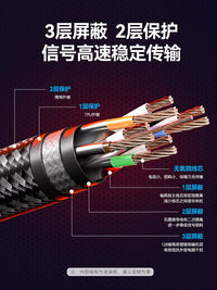 Vention Cat 8 Ethernet Cable, 40Gbps 2000MHz High-Speed Gaming Network Cable for Routers, PCs, and Home Broadband