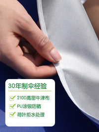 Outdoor Patio Umbrella with UV Protection, Commercial Grade Sunshade for Market Stalls and Gardens