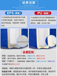 Portable Insulated Cooler Box for Food Delivery, Camping, Fishing, and Outdoor Activities