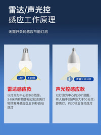 SAST Radar Human Body Sensor LED Bulb for Stairway and Corridor Lighting