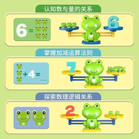 Frog Balance Counting Game for Kids, Educational Math Toy with Numbers and Cards, STEM Learning for 3-6 Year Olds