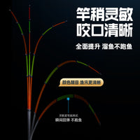 Bennuo Ice Fishing Raft Rod with Soft Tail for Shore Casting and Hand-Crank Fishing