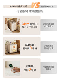 Narrow Bedside Storage Cabinet with Wheels, Slim Gap Organizer for Bedroom, Plastic End Table Storage Bin