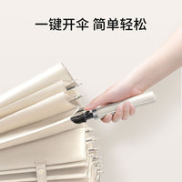 Large 24-Rib Automatic Straight Handle Umbrella for Rain and Sun