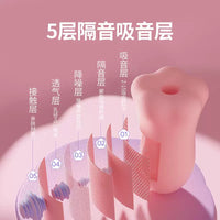 Kunkun Duck Flower Noise-Cancelling Earplugs for Sleep, Small Ear Canal, Reusable