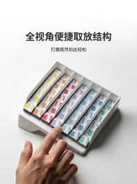 Geehobby GH-SP Series Adhesive Backed Sandpaper for Model Polishing, Various Grits