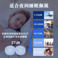 Silicone Noise Cancelling Earplugs for Sleeping, Swimming, and Travel with Storage Case