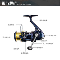 HUIDIAO Chameleon Smooth Long Cast Spinning Fishing Reel with Metal Shallow Spool