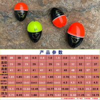 ABS Plastic Awa Fishing Float for Grass Carp Sea Fishing