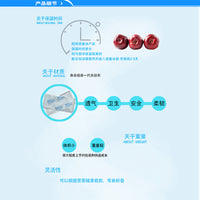 Reusable 1200ml Ice Pack for Food Delivery and Freshness Preservation