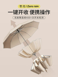 Automatic Reverse Folding Umbrella with UV Protection for Men and Women