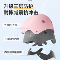 Kids' Protective Gear Set for Skating, Cycling, and Scooter Sports - Helmet, Knee, Elbow, and Wrist Pads