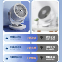 Quiet Desktop Air Circulator Fan for Home and Office, Strong Airflow, Portable