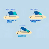 Portable Beach Canopy Sunshade Tent for Outdoor Activities